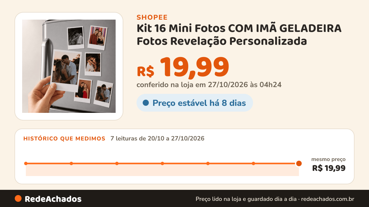 Histórico de preço de Kit 16 Mini Fotos COM IMÃ GELADEIRA Fotos Revelação Personalizada - Envio Rápido na Shopee: 7 leituras de 20/10/2026 a 27/10/2026, mesmo preço, R$ 19,99, em todas; R$ 19,99 conferido em 27/10/2026 às 04h24