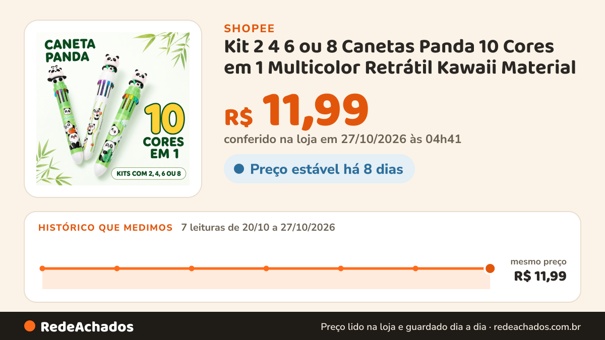 Histórico de preço de Kit 2 4 6 ou 8 Canetas Panda 10 Cores em 1 Multicolor Retrátil Kawaii Material Escolar na Shopee: 7 leituras de 20/10/2026 a 27/10/2026, mesmo preço, R$ 11,99, em todas; R$ 11,99 conferido em 27/10/2026 às 04h41