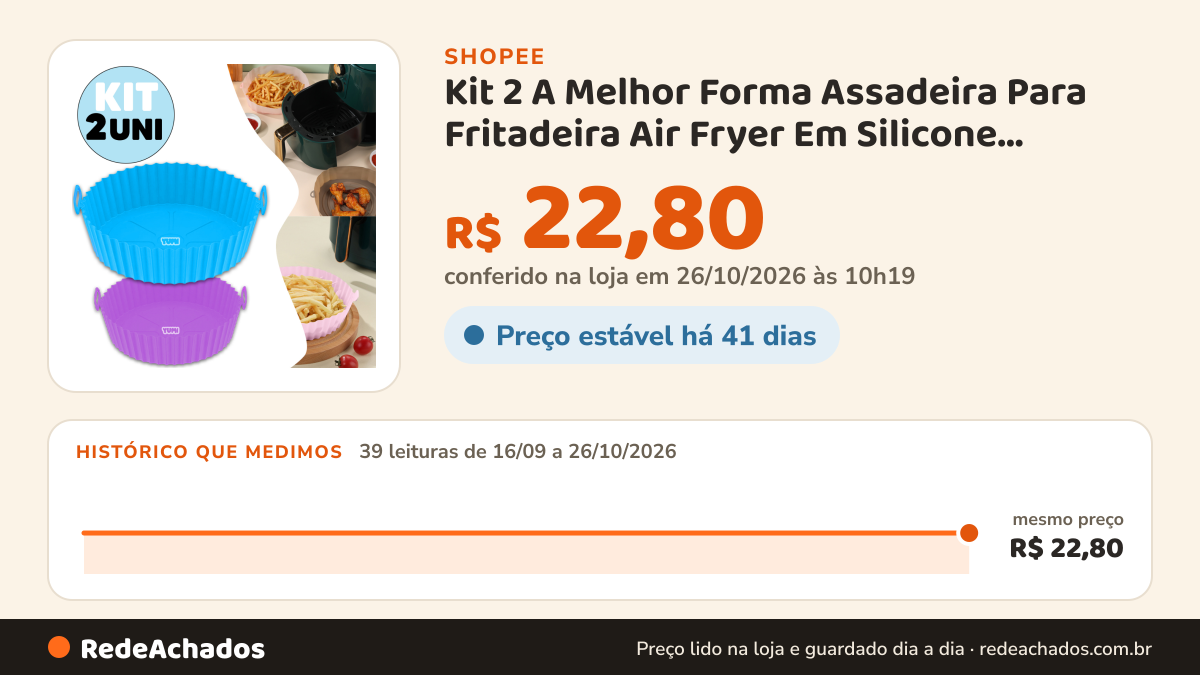 Histórico de preço de Kit 2 A Melhor Forma Assadeira Para Fritadeira Air Fryer Em Silicone Flexível Lavável… na Shopee: 38 leituras de 16/09/2026 a 25/10/2026, mesmo preço, R$ 22,80, em todas; R$ 22,80 conferido em 25/10/2026 às 05h08