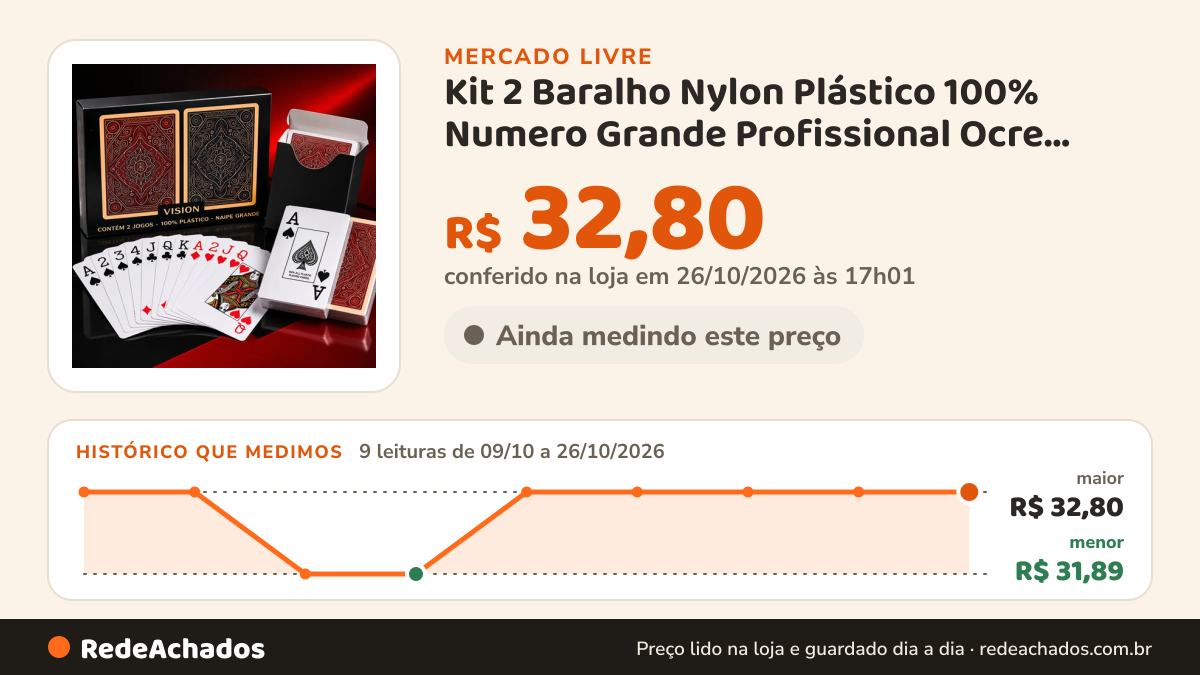 Histórico de preço de Kit 2 Baralho Nylon Plástico 100% Numero Grande Profissional Ocre Português no Mercado Livre: 9 leituras de 09/10/2026 a 26/10/2026, menor R$ 31,89, maior R$ 32,80; R$ 32,80 conferido em 26/10/2026 às 17h01
