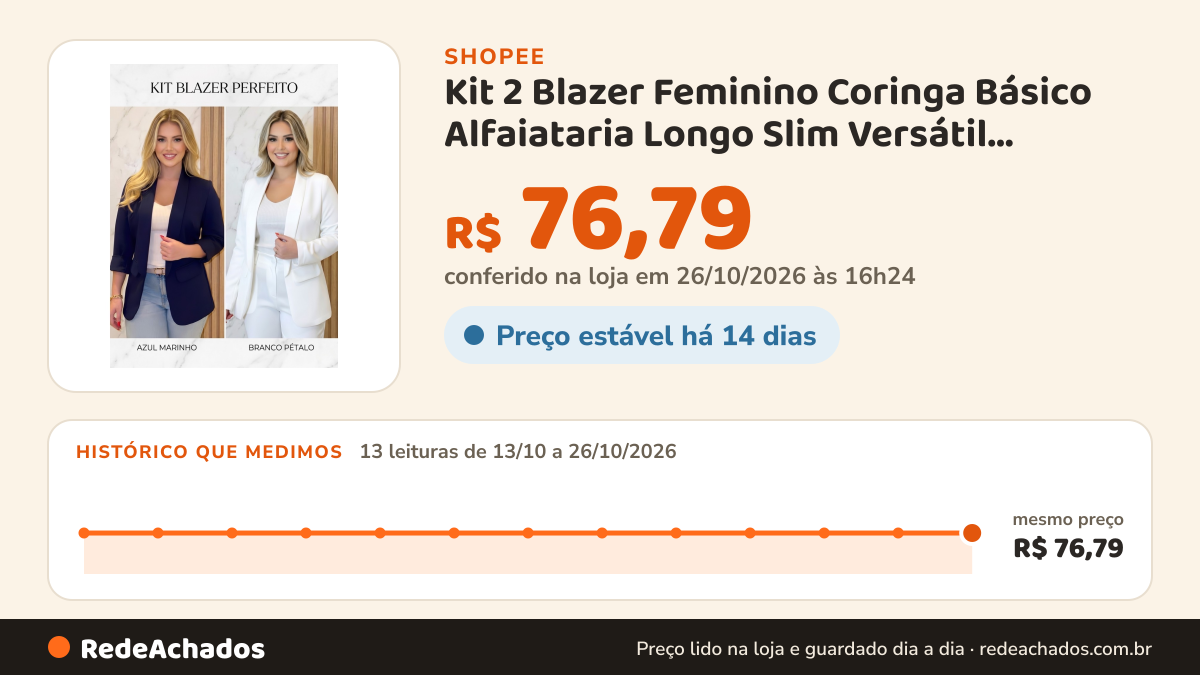 Histórico de preço de Kit 2 Blazer Feminino Coringa Básico Alfaiataria Longo Slim Versátil Combina Tudo… na Shopee: 13 leituras de 13/10/2026 a 26/10/2026, mesmo preço, R$ 76,79, em todas; R$ 76,79 conferido em 26/10/2026 às 16h24