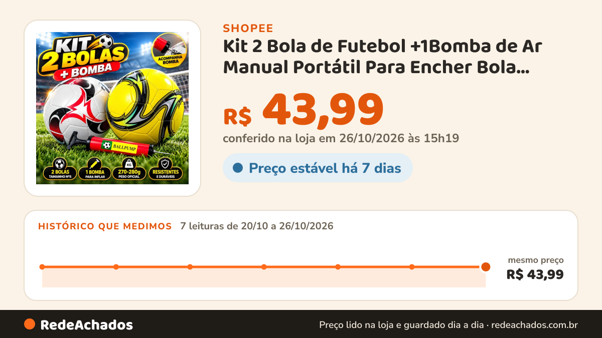 Histórico de preço de Kit 2 Bola de Futebol +1Bomba de Ar Manual Portátil Para Encher Bola Tamanho Oficial Couro… na Shopee: 7 leituras de 20/10/2026 a 26/10/2026, mesmo preço, R$ 43,99, em todas; R$ 43,99 conferido em 26/10/2026 às 15h19