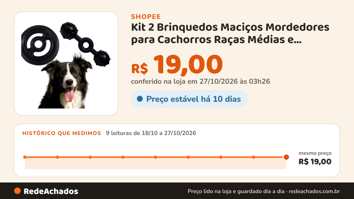 Histórico de preço de Kit 2 Brinquedos Maciços Mordedores para Cachorros Raças Médias e Grandes - Atóxicos na Shopee: 9 leituras de 18/10/2026 a 27/10/2026, mesmo preço, R$ 19,00, em todas; R$ 19,00 conferido em 27/10/2026 às 03h26