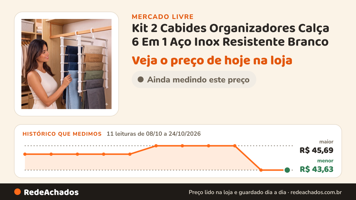 Histórico de preço de Kit 2 Cabides Organizadores Calça 6 Em 1 Aço Inox Resistente Branco no Mercado Livre: 11 leituras de 08/10/2026 a 24/10/2026, menor R$ 43,63, maior R$ 45,69