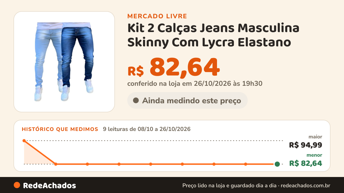Histórico de preço de Kit 2 Calças Jeans Masculina Skinny Com Lycra Elastano no Mercado Livre: 9 leituras de 08/10/2026 a 26/10/2026, menor R$ 82,64, maior R$ 94,99; R$ 82,64 conferido em 26/10/2026 às 19h30