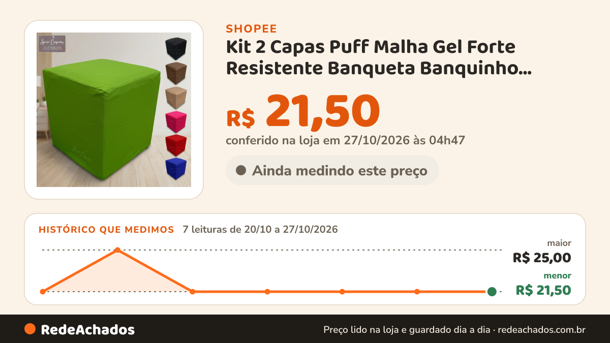 Histórico de preço de Kit 2 Capas Puff Malha Gel Forte Resistente Banqueta Banquinho Quadrado Com Elástico Fácil… na Shopee: 7 leituras de 20/10/2026 a 27/10/2026, menor R$ 21,50, maior R$ 25,00; R$ 21,50 conferido em 27/10/2026 às 04h47