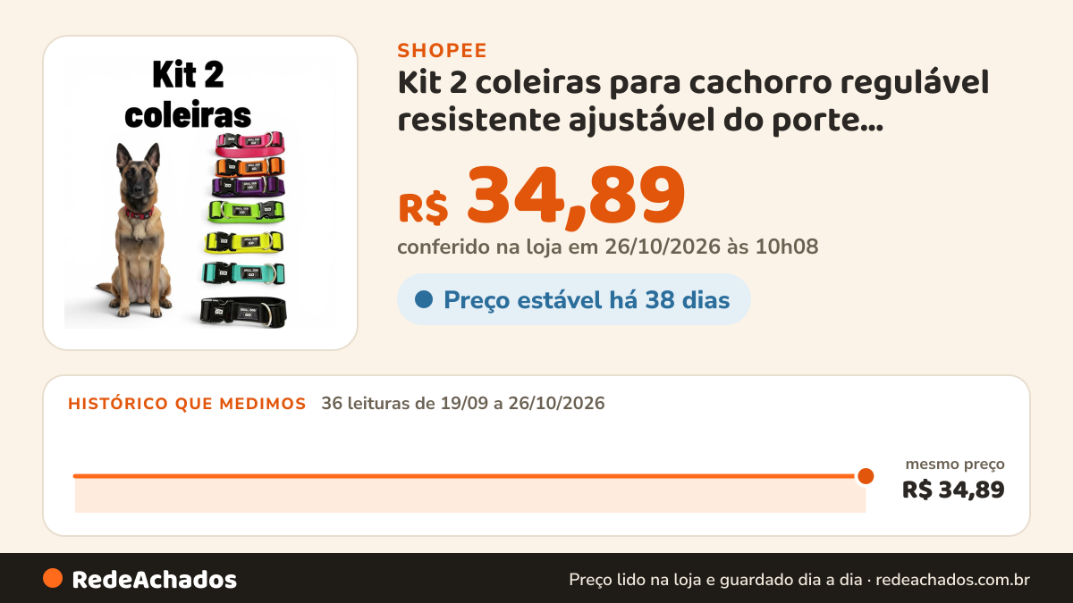 Histórico de preço de Kit 2 coleiras para cachorro regulável resistente ajustável do porte pequeno ao grande na Shopee: 36 leituras de 19/09/2026 a 26/10/2026, mesmo preço, R$ 34,89, em todas; R$ 34,89 conferido em 26/10/2026 às 10h08