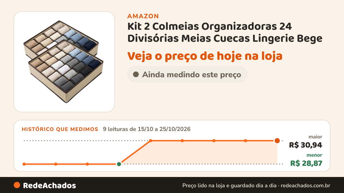 Histórico de preço de Kit 2 Colmeias Organizadoras 24 Divisórias Meias Cuecas Lingerie Bege na Amazon: 9 leituras de 15/10/2026 a 25/10/2026, menor R$ 28,87, maior R$ 30,94