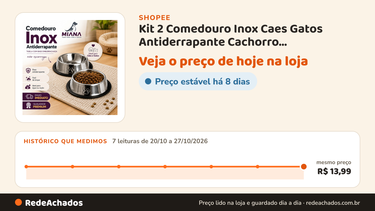 Histórico de preço de Kit 2 Comedouro Inox Caes Gatos Antiderrapante Cachorro Alimentação Pote Tigela Ração Pet… na Shopee: 7 leituras de 20/10/2026 a 27/10/2026, mesmo preço, R$ 13,99, em todas; R$ 13,99 conferido em 27/10/2026 às 04h49