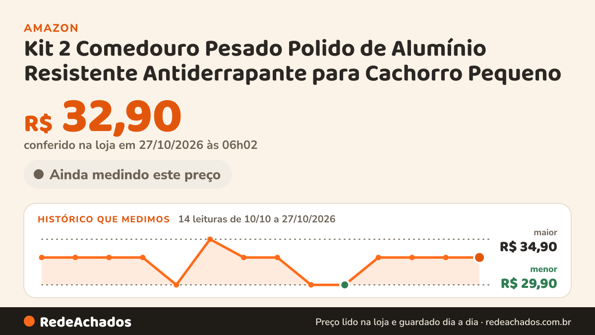 Histórico de preço de Kit 2 Comedouro Pesado Polido de Alumínio Resistente Antiderrapante para Cachorro Pequeno… na Amazon: 13 leituras de 10/10/2026 a 25/10/2026, menor R$ 29,90, maior R$ 34,90