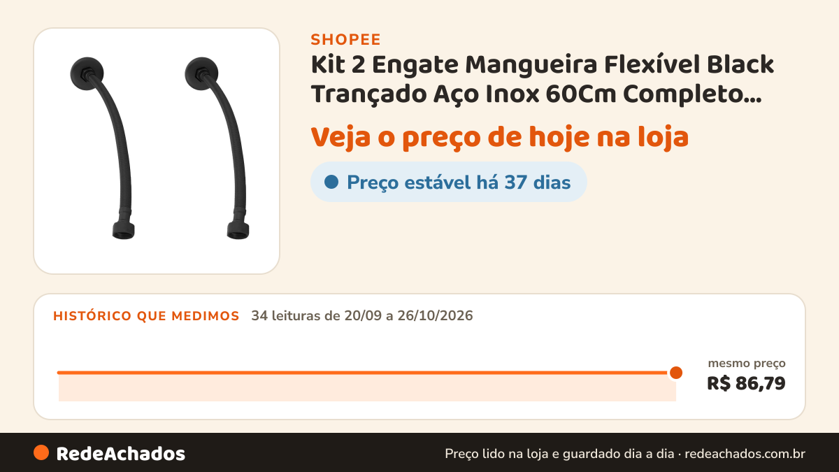 Histórico de preço de Kit 2 Engate Mangueira Flexível Black Trançado Aço Inox 60Cm Completo Modelar Preto… na Shopee: 34 leituras de 20/09/2026 a 26/10/2026, mesmo preço, R$ 86,79, em todas