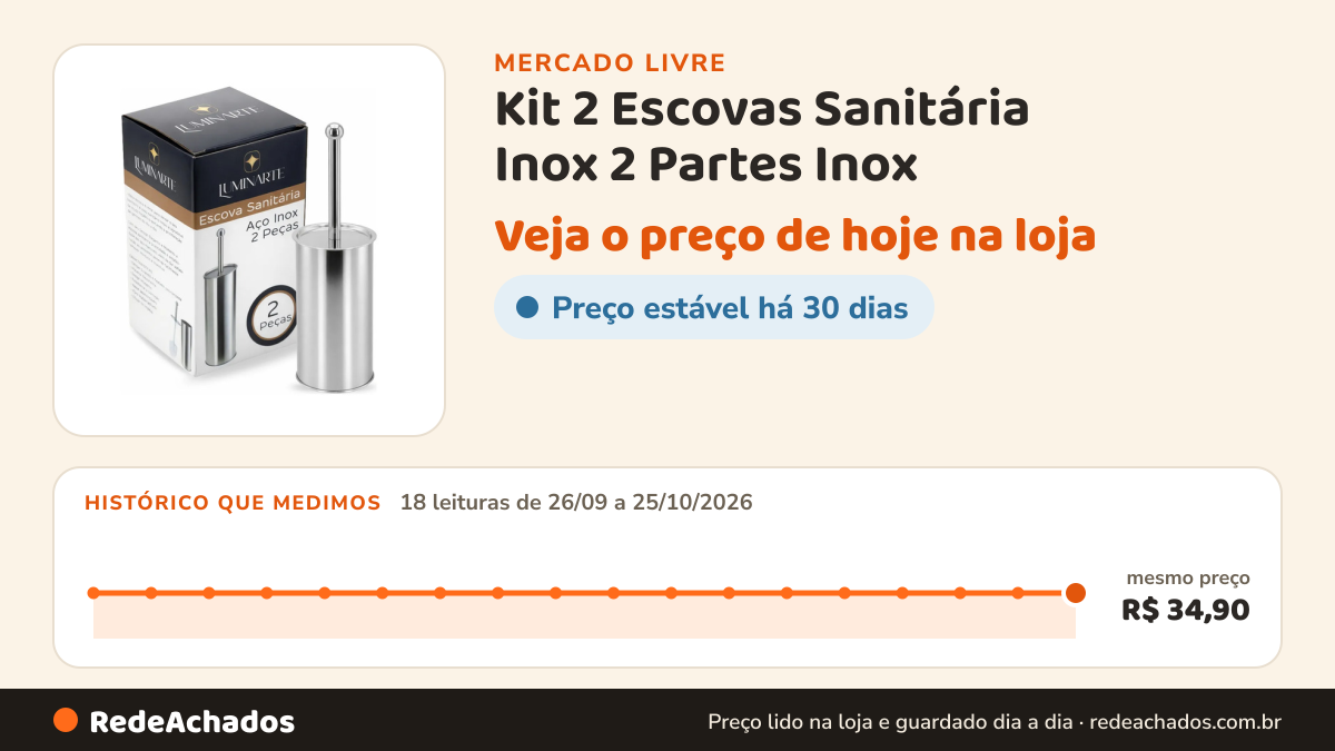 Histórico de preço de Kit 2 Escovas Sanitária Inox 2 Partes Inox - Luminarte Inox no Mercado Livre: 18 leituras de 26/09/2026 a 25/10/2026, mesmo preço, R$ 34,90, em todas