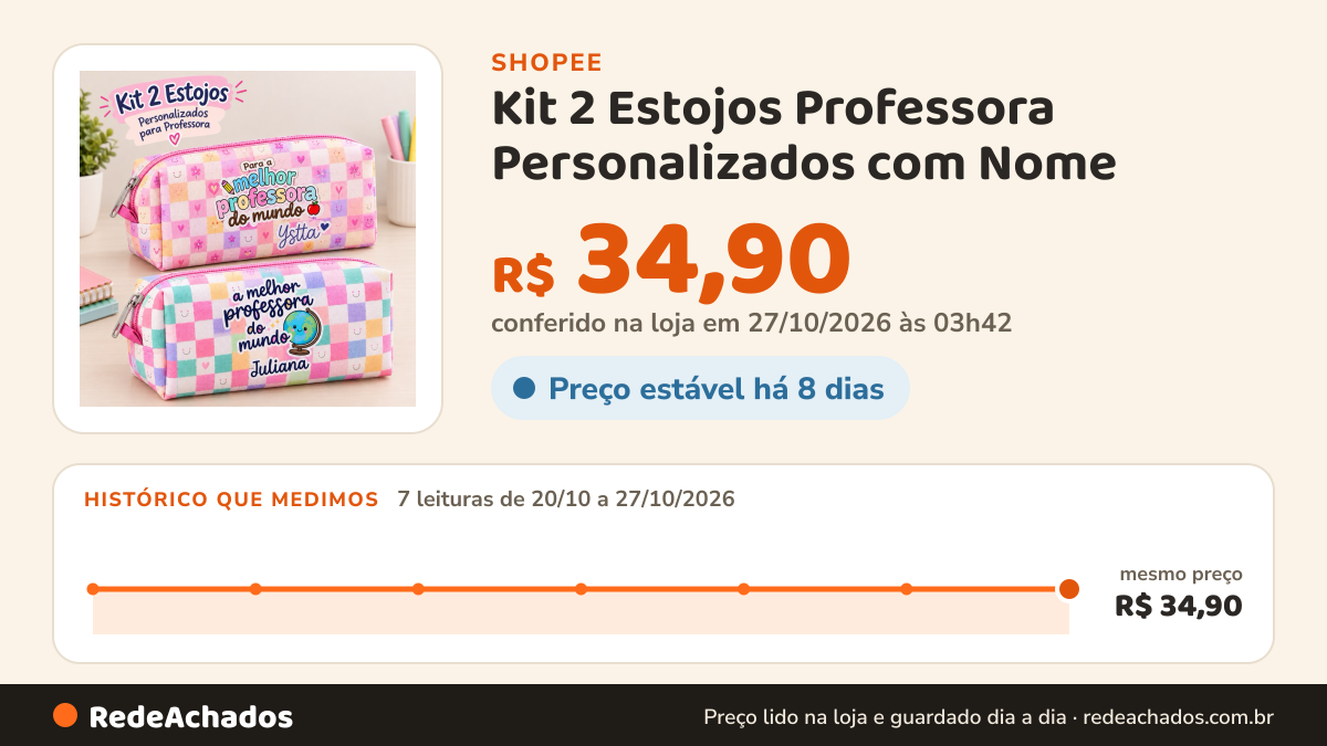 Histórico de preço de Kit 2 Estojos Professora Personalizados com Nome - 2 nomes – Estojo Escolar Grande na Shopee: 7 leituras de 20/10/2026 a 27/10/2026, mesmo preço, R$ 34,90, em todas; R$ 34,90 conferido em 27/10/2026 às 03h42