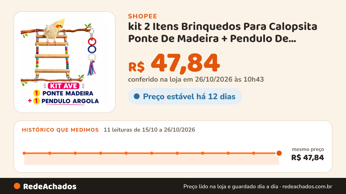 Histórico de preço de kit 2 Itens Brinquedos Para Calopsita Ponte De Madeira + Pendulo De Argola, Para Gaiola… na Shopee: 10 leituras de 15/10/2026 a 25/10/2026, mesmo preço, R$ 47,84, em todas; R$ 47,84 conferido em 25/10/2026 às 09h21