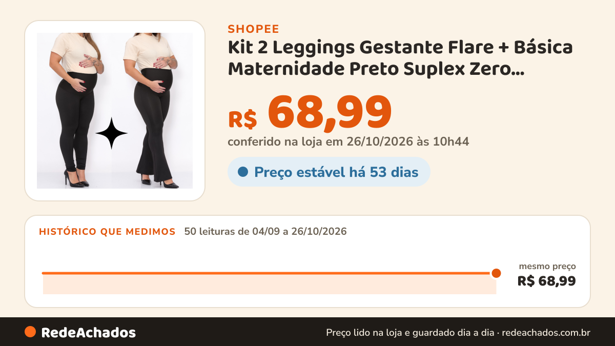 Histórico de preço de Kit 2 Leggings Gestante Flare + Básica Maternidade Preto Suplex Zero Transparência PP ao… na Shopee: 49 leituras de 04/09/2026 a 25/10/2026, mesmo preço, R$ 68,99, em todas; R$ 68,99 conferido em 25/10/2026 às 09h22