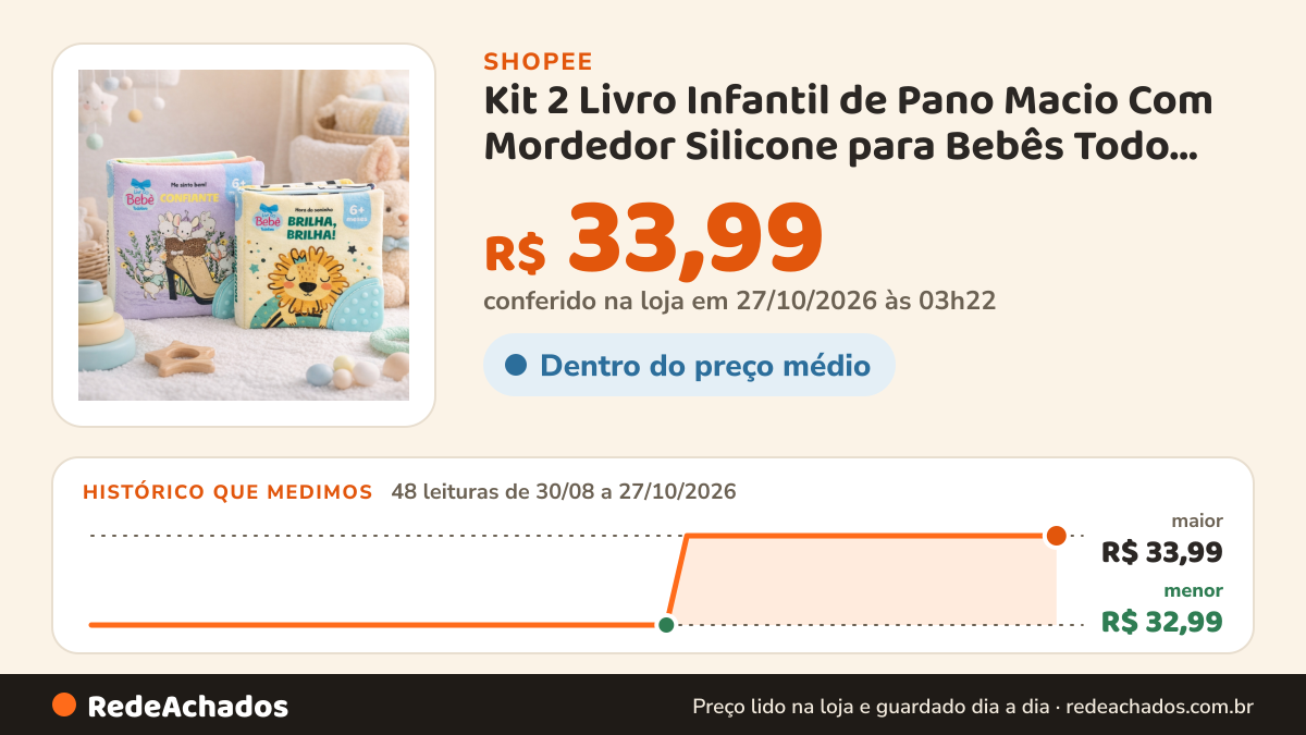 Histórico de preço de Kit 2 Livro Infantil de Pano Macio Com Mordedor Silicone para Bebês Todo Livro na Shopee: 48 leituras de 30/08/2026 a 27/10/2026, menor R$ 32,99, maior R$ 33,99; R$ 33,99 conferido em 27/10/2026 às 03h22