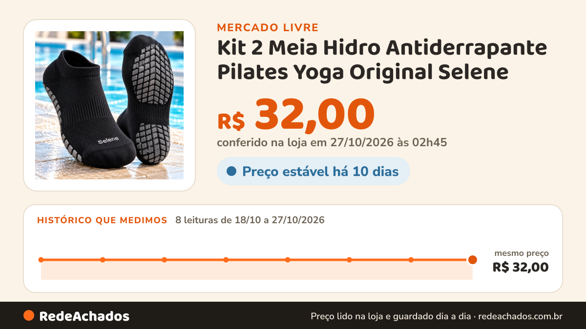 Histórico de preço de Kit 2 Meia Hidro Antiderrapante Pilates Yoga Original Selene no Mercado Livre: 8 leituras de 18/10/2026 a 27/10/2026, mesmo preço, R$ 32,00, em todas; R$ 32,00 conferido em 27/10/2026 às 02h45
