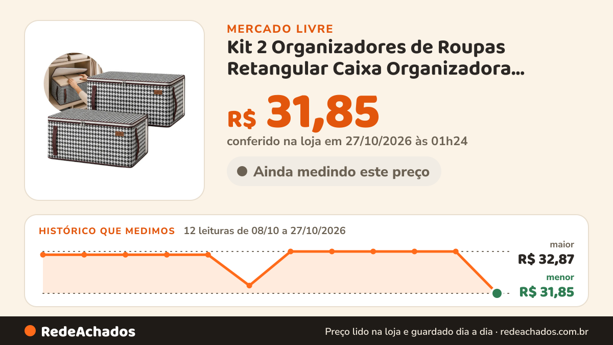 Histórico de preço de Kit 2 Organizadores de Roupas Retangular Caixa Organizadora Edredom Cobertores Multiuso… no Mercado Livre: 12 leituras de 08/10/2026 a 27/10/2026, menor R$ 31,85, maior R$ 32,87; R$ 31,85 conferido em 27/10/2026 às 01h24