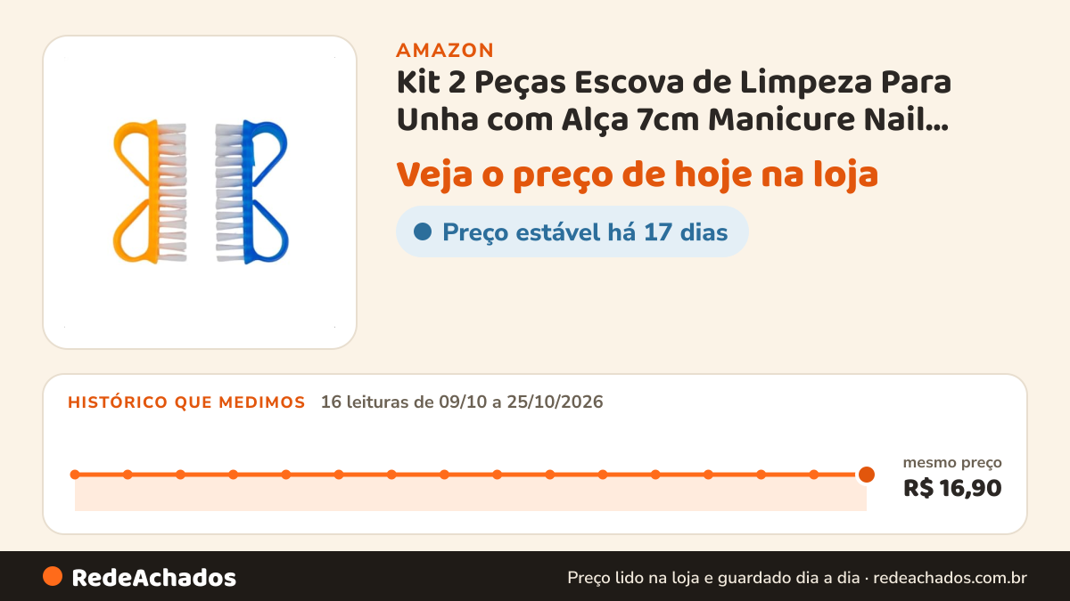 Histórico de preço de Kit 2 Peças Escova de Limpeza Para Unha com Alça 7cm Manicure Nail Design na Amazon: 16 leituras de 09/10/2026 a 25/10/2026, mesmo preço, R$ 16,90, em todas