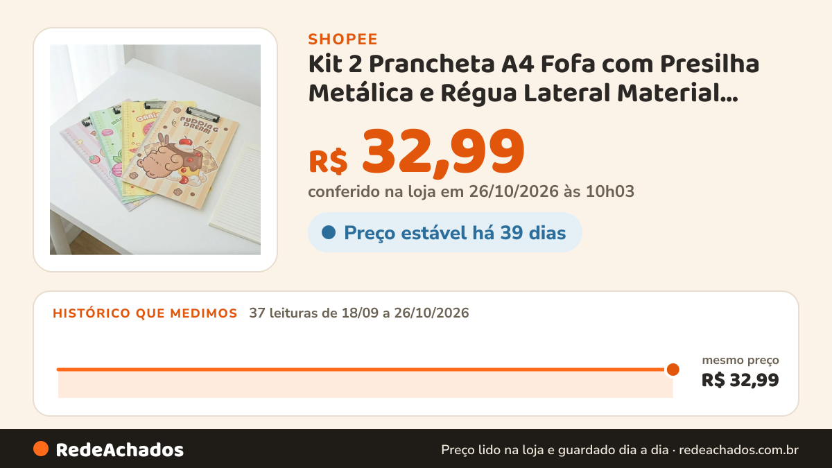 Histórico de preço de Kit 2 Prancheta A4 Fofa com Presilha Metálica e Régua Lateral Material Escolar Escritório na Shopee: 37 leituras de 18/09/2026 a 26/10/2026, mesmo preço, R$ 32,99, em todas; R$ 32,99 conferido em 26/10/2026 às 10h03