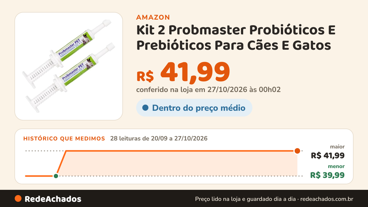 Histórico de preço de Kit 2 Probmaster Probióticos E Prebióticos Para Cães E Gatos na Amazon: 28 leituras de 20/09/2026 a 27/10/2026, menor R$ 39,99, maior R$ 41,99; R$ 41,99 conferido em 27/10/2026 às 00h02