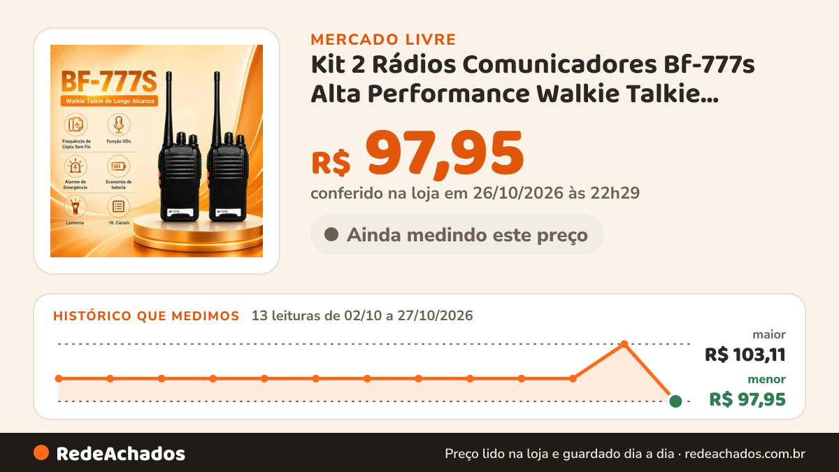 Histórico de preço de Kit 2 Rádios Comunicadores Bf-777s Alta Performance Walkie Talkie Profissional E no Mercado Livre: 13 leituras de 02/10/2026 a 27/10/2026, menor R$ 97,95, maior R$ 103,11; R$ 97,95 conferido em 26/10/2026 às 22h29