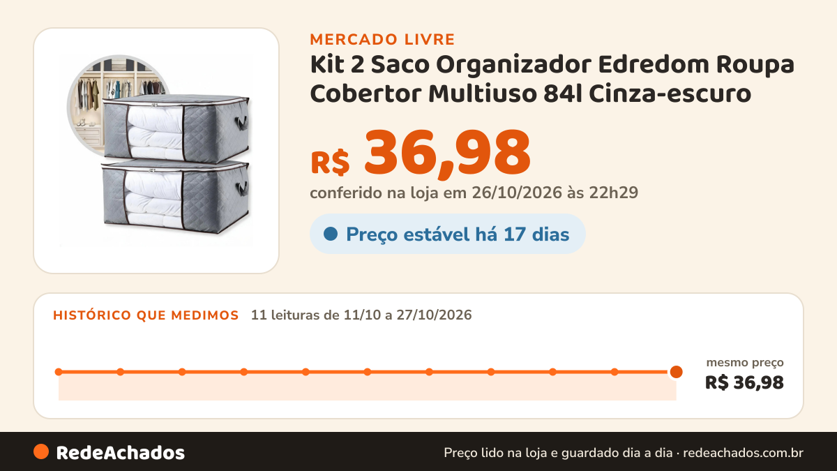 Histórico de preço de Kit 2 Saco Organizador Edredom Roupa Cobertor Multiuso 84l Cinza-escuro no Mercado Livre: 11 leituras de 11/10/2026 a 27/10/2026, mesmo preço, R$ 36,98, em todas; R$ 36,98 conferido em 26/10/2026 às 22h29