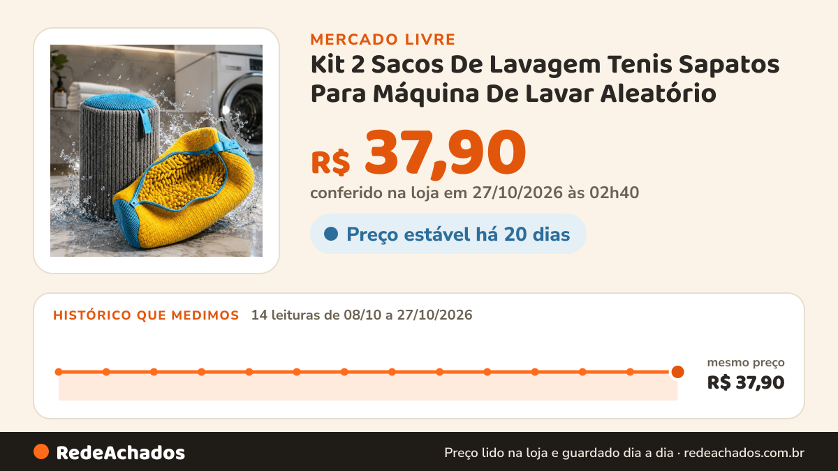 Histórico de preço de Kit 2 Sacos De Lavagem Tenis Sapatos Para Máquina De Lavar Aleatório no Mercado Livre: 14 leituras de 08/10/2026 a 27/10/2026, mesmo preço, R$ 37,90, em todas; R$ 37,90 conferido em 27/10/2026 às 02h40
