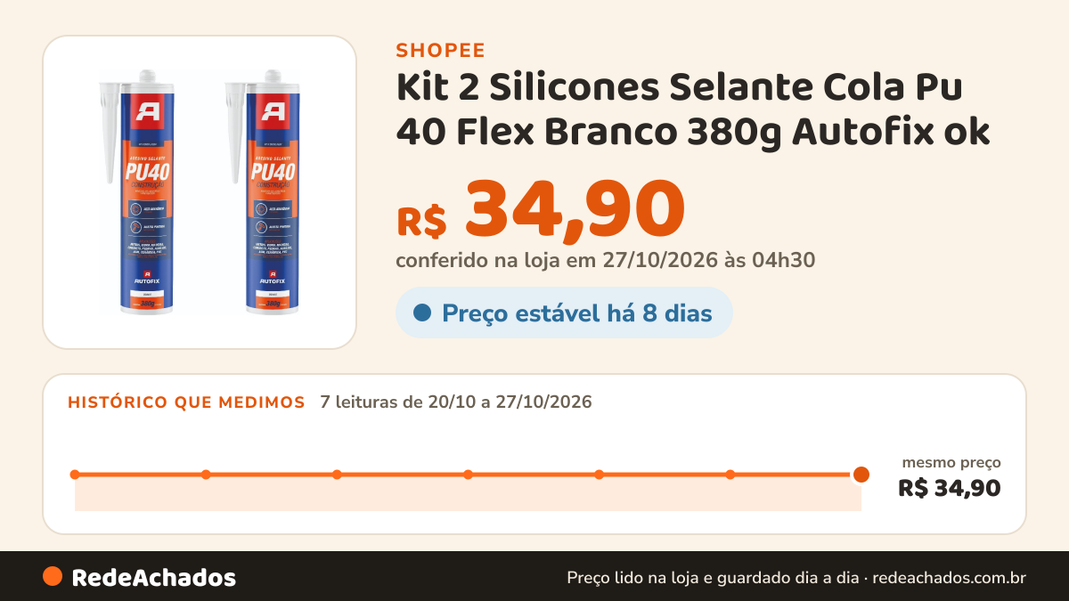 Histórico de preço de Kit 2 Silicones Selante Cola Pu 40 Flex Branco 380g Autofix ok na Shopee: 7 leituras de 20/10/2026 a 27/10/2026, mesmo preço, R$ 34,90, em todas; R$ 34,90 conferido em 27/10/2026 às 04h30