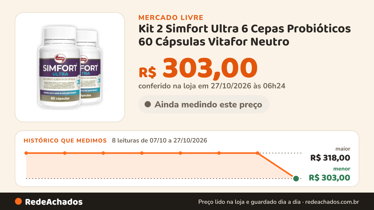 Histórico de preço de Kit 2 Simfort Ultra 6 Cepas Probióticos 60 Cápsulas Vitafor Neutro no Mercado Livre: 8 leituras de 07/10/2026 a 27/10/2026, menor R$ 303,00, maior R$ 318,00; R$ 303,00 conferido em 27/10/2026 às 06h24