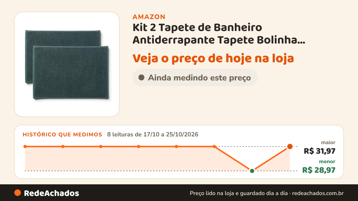 Histórico de preço de Kit 2 Tapete de Banheiro Antiderrapante Tapete Bolinha 40x60cm Microfibra Alta Abosrção… na Amazon: 8 leituras de 17/10/2026 a 25/10/2026, menor R$ 28,97, maior R$ 31,97