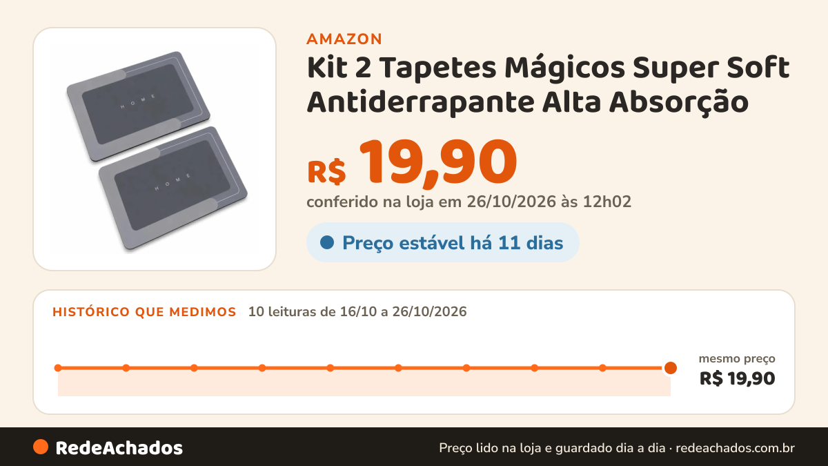 Histórico de preço de Kit 2 Tapetes Mágicos Super Soft Antiderrapante Alta Absorção | Alta Absorção, Secagem… na Amazon: 9 leituras de 16/10/2026 a 25/10/2026, mesmo preço, R$ 19,90, em todas; R$ 19,90 conferido em 25/10/2026 às 05h59