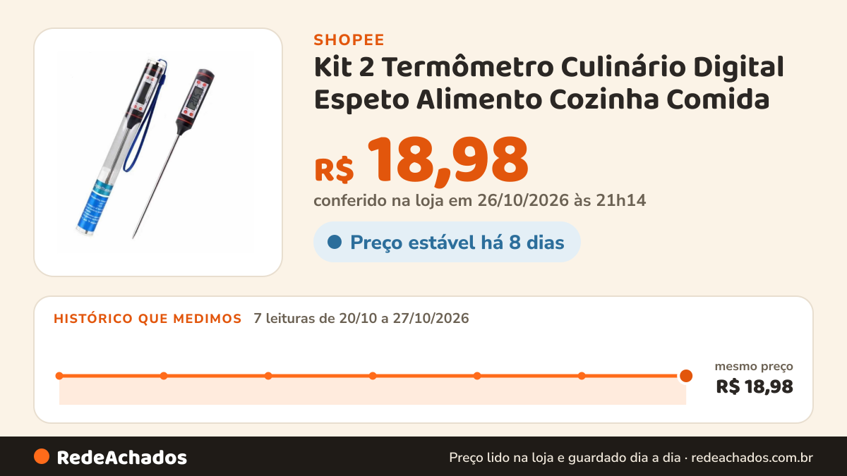 Histórico de preço de Kit 2 Termômetro Culinário Digital Espeto Alimento Cozinha Comida na Shopee: 7 leituras de 20/10/2026 a 27/10/2026, mesmo preço, R$ 18,98, em todas; R$ 18,98 conferido em 26/10/2026 às 21h14