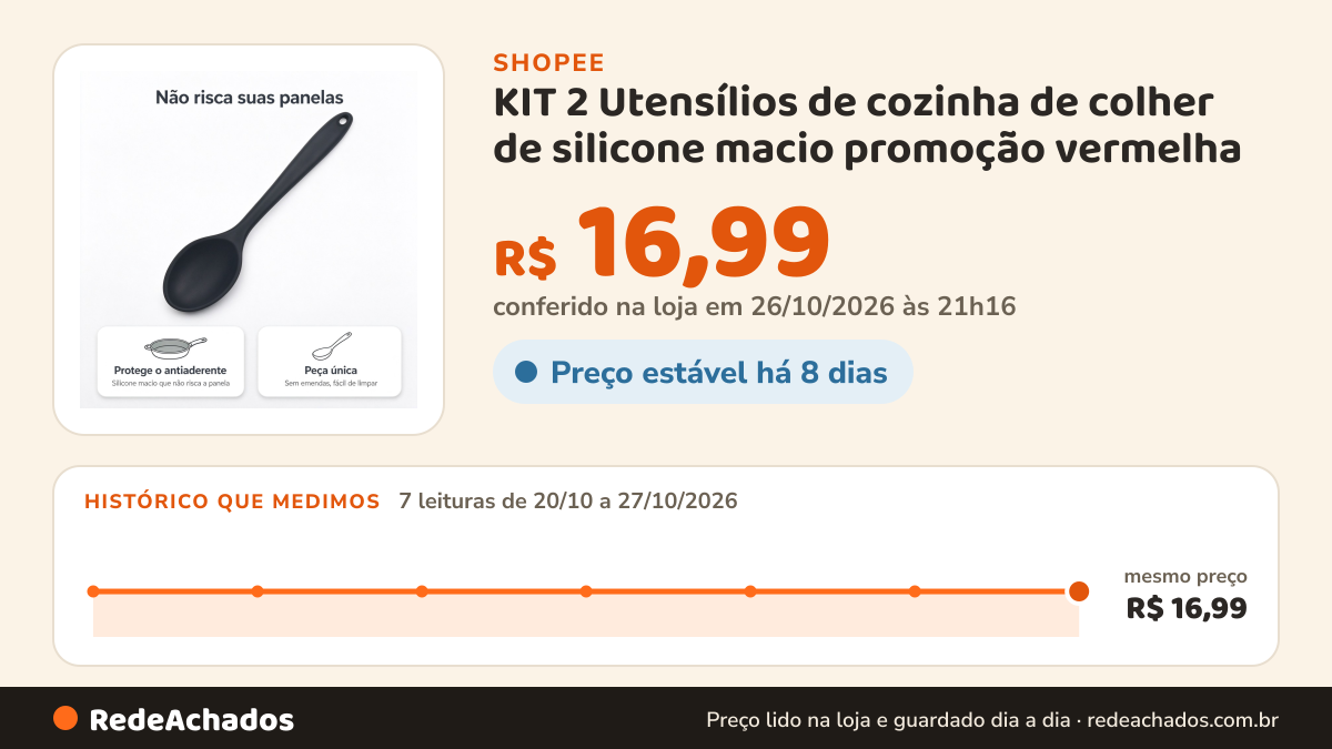 Histórico de preço de KIT 2 Utensílios de cozinha de colher de silicone macio promoção vermelha na Shopee: 7 leituras de 20/10/2026 a 27/10/2026, mesmo preço, R$ 16,99, em todas; R$ 16,99 conferido em 26/10/2026 às 21h16