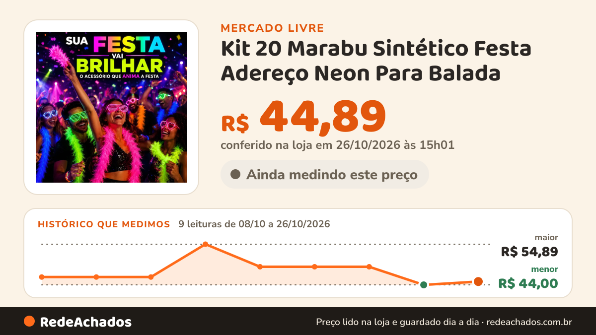 Histórico de preço de Kit 20 Marabu Sintético Festa Adereço Neon Para Balada no Mercado Livre: 9 leituras de 08/10/2026 a 26/10/2026, menor R$ 44,00, maior R$ 54,89; R$ 44,89 conferido em 26/10/2026 às 15h01