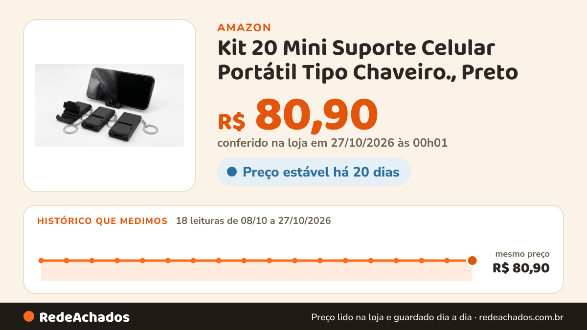 Histórico de preço de Kit 20 Mini Suporte Celular Portátil Tipo Chaveiro., Preto na Amazon: 18 leituras de 08/10/2026 a 27/10/2026, mesmo preço, R$ 80,90, em todas; R$ 80,90 conferido em 27/10/2026 às 00h01