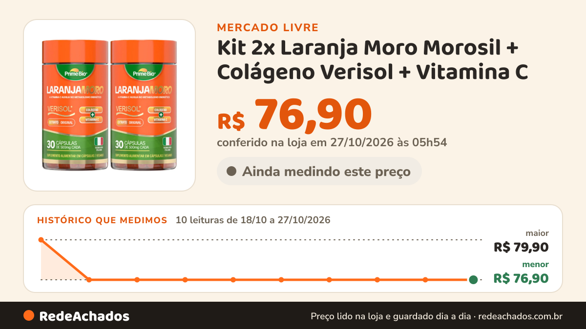 Histórico de preço de Kit 2x Laranja Moro Morosil + Colágeno Verisol + Vitamina C - Prime Bio no Mercado Livre: 8 leituras de 18/10/2026 a 25/10/2026, menor R$ 76,90, maior R$ 79,90; R$ 76,90 conferido em 25/10/2026 às 18h32