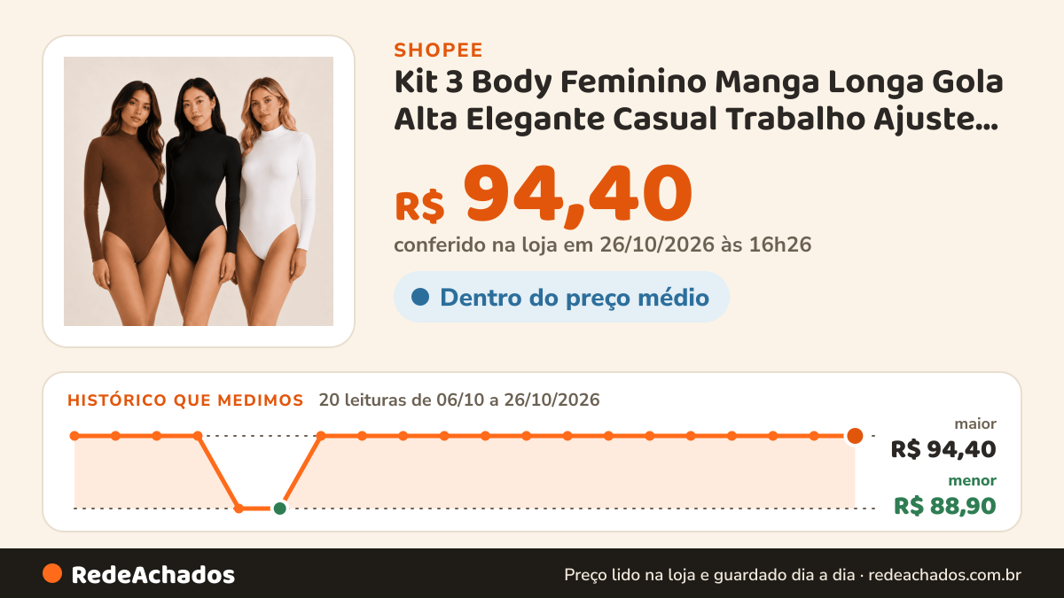 Histórico de preço de Kit 3 Body Feminino Manga Longa Gola Alta Elegante Casual Trabalho Ajuste Perfeito na Shopee: 20 leituras de 06/10/2026 a 26/10/2026, menor R$ 88,90, maior R$ 94,40; R$ 94,40 conferido em 26/10/2026 às 16h26