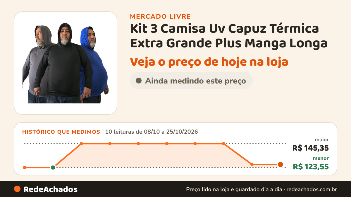 Histórico de preço de Kit 3 Camisa Uv Capuz Térmica Extra Grande Plus Manga Longa no Mercado Livre: 10 leituras de 08/10/2026 a 25/10/2026, menor R$ 123,55, maior R$ 145,35