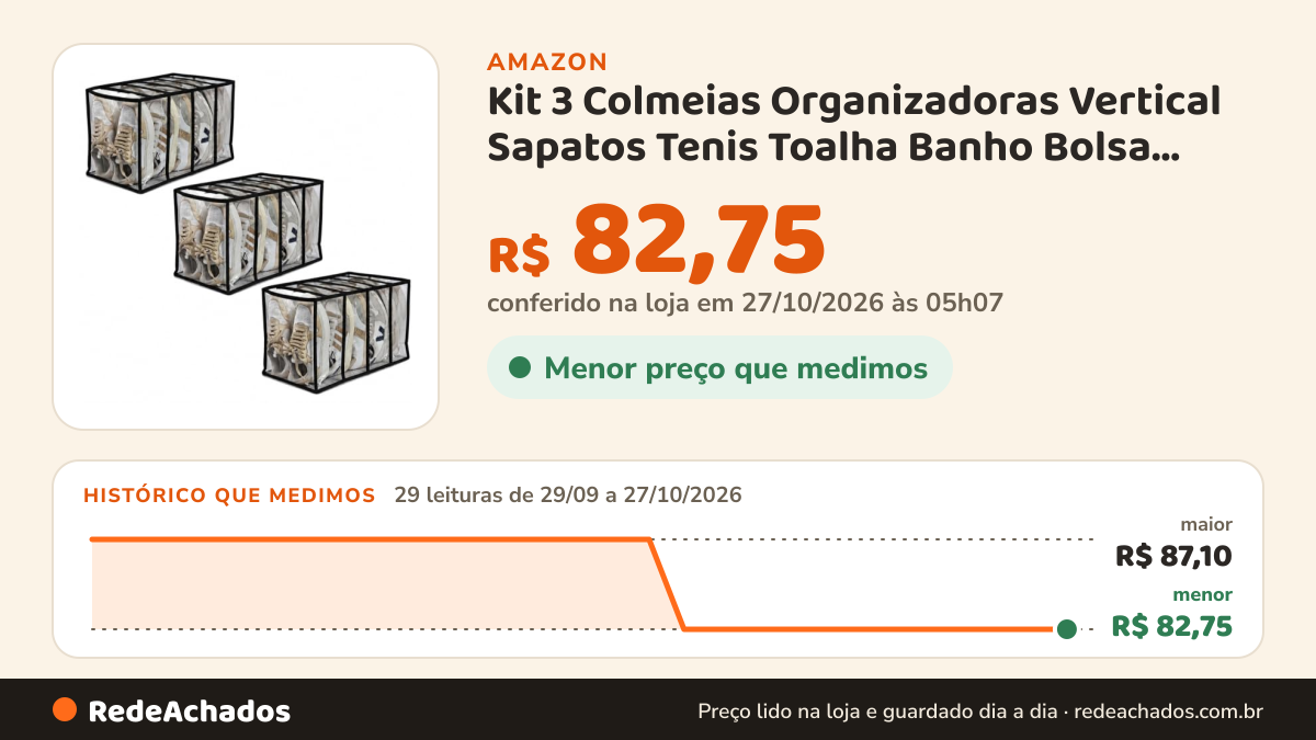 Histórico de preço de Kit 3 Colmeias Organizadoras Vertical Sapatos Tenis Toalha Banho Bolsa 45x25x30cm (Preto) na Amazon: 29 leituras de 29/09/2026 a 27/10/2026, menor R$ 82,75, maior R$ 87,10; R$ 82,75 conferido em 27/10/2026 às 05h07