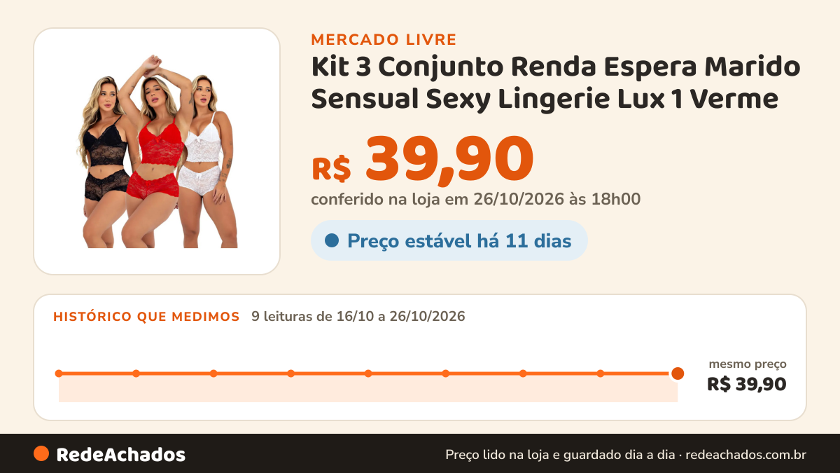 Histórico de preço de Kit 3 Conjunto Renda Espera Marido Sensual Sexy Lingerie Lux 1 Verme no Mercado Livre: 9 leituras de 16/10/2026 a 26/10/2026, mesmo preço, R$ 39,90, em todas; R$ 39,90 conferido em 26/10/2026 às 18h00