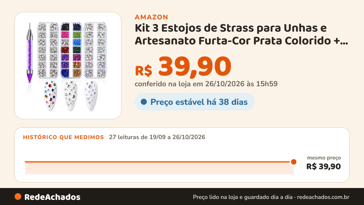 Histórico de preço de Kit 3 Estojos de Strass para Unhas e Artesanato Furta-Cor Prata Colorido + Caneta… na Amazon: 27 leituras de 19/09/2026 a 26/10/2026, mesmo preço, R$ 39,90, em todas; R$ 39,90 conferido em 26/10/2026 às 15h59