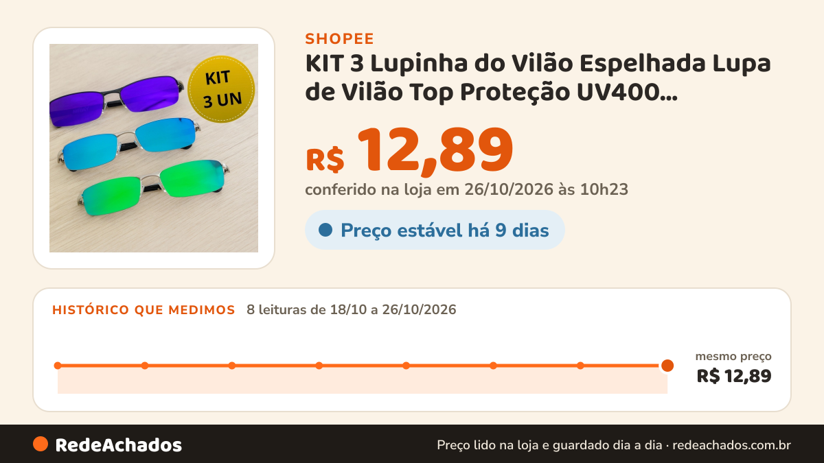 Histórico de preço de KIT 3 Lupinha do Vilão Espelhada Lupa de Vilão Top Proteção UV400 -Transforme sua rotina… na Shopee: 8 leituras de 18/10/2026 a 26/10/2026, mesmo preço, R$ 12,89, em todas; R$ 12,89 conferido em 26/10/2026 às 10h23