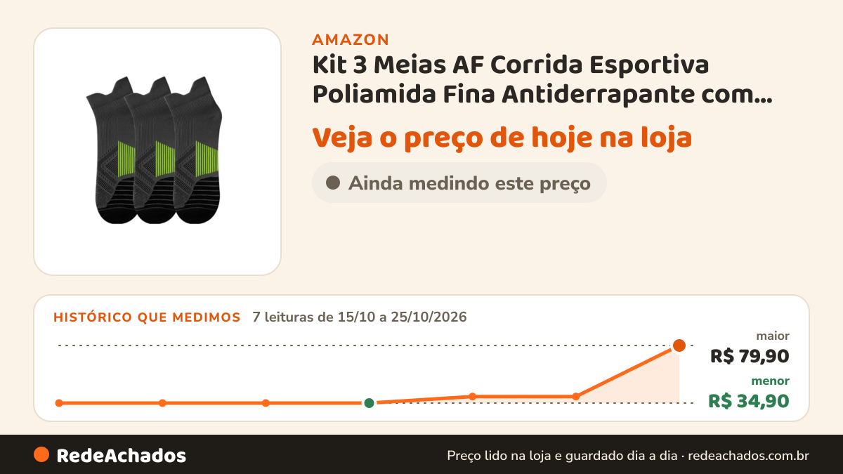 Histórico de preço de Kit 3 Meias AF Corrida Esportiva Poliamida Fina Antiderrapante com Compressão Cano Curto… na Amazon: 7 leituras de 15/10/2026 a 25/10/2026, menor R$ 34,90, maior R$ 79,90
