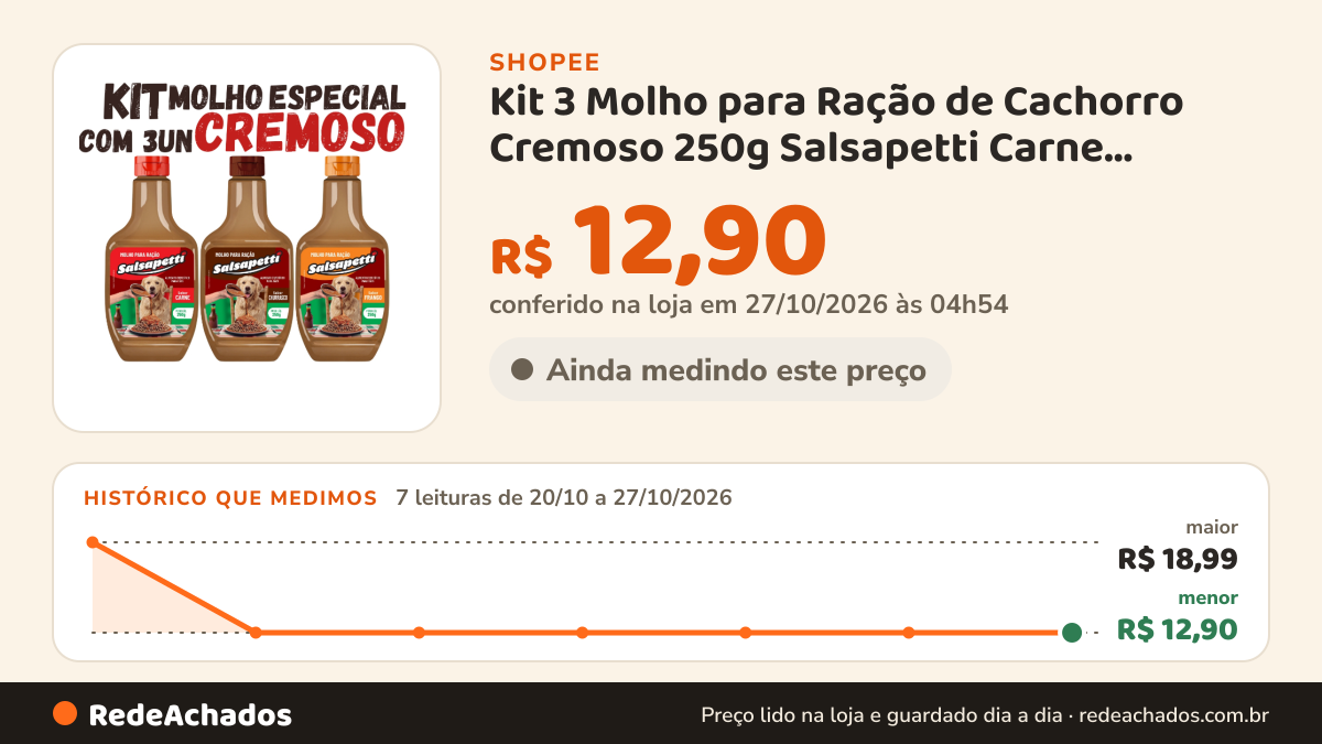 Histórico de preço de Kit 3 Molho para Ração de Cachorro Cremoso 250g Salsapetti Carne Frango Churrasco Sachê… na Shopee: 7 leituras de 20/10/2026 a 27/10/2026, menor R$ 12,90, maior R$ 18,99; R$ 12,90 conferido em 27/10/2026 às 04h54
