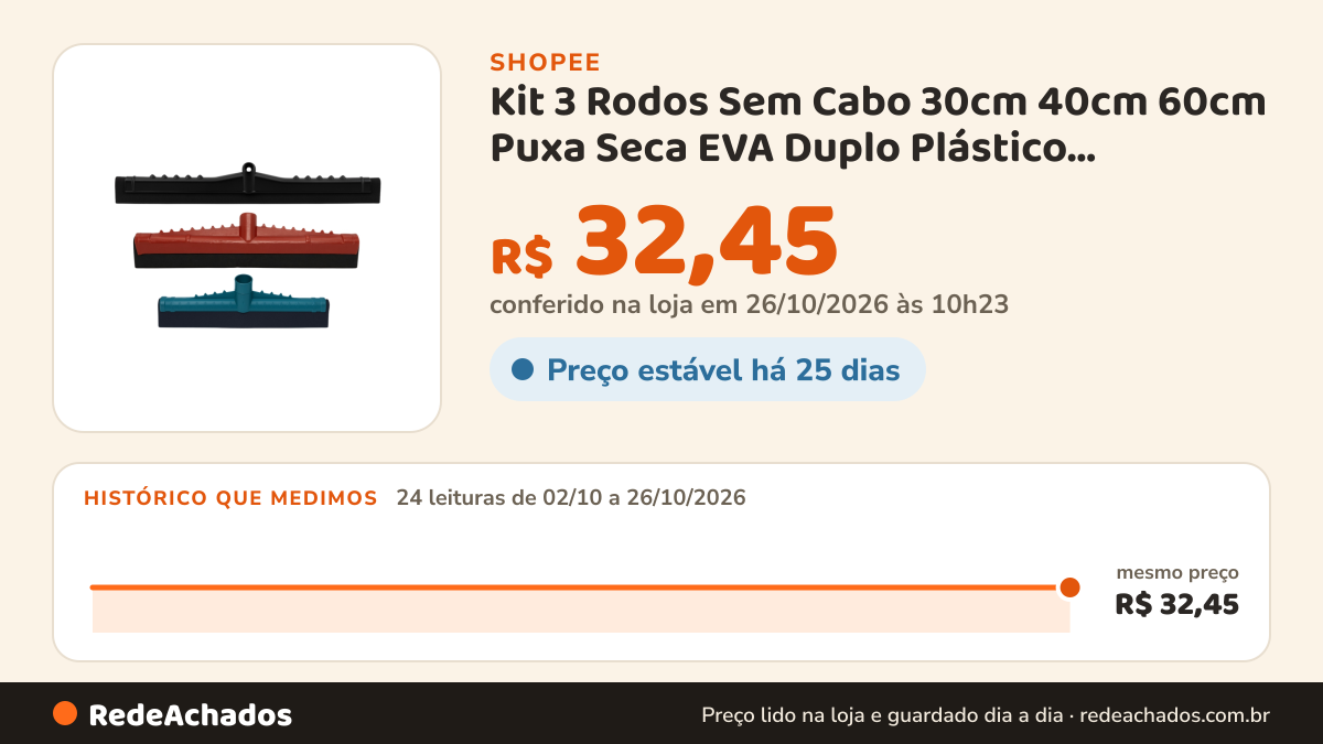Histórico de preço de Kit 3 Rodos Sem Cabo 30cm 40cm 60cm Puxa Seca EVA Duplo Plástico Reforçado Multiuso… na Shopee: 24 leituras de 02/10/2026 a 26/10/2026, mesmo preço, R$ 32,45, em todas; R$ 32,45 conferido em 26/10/2026 às 10h23