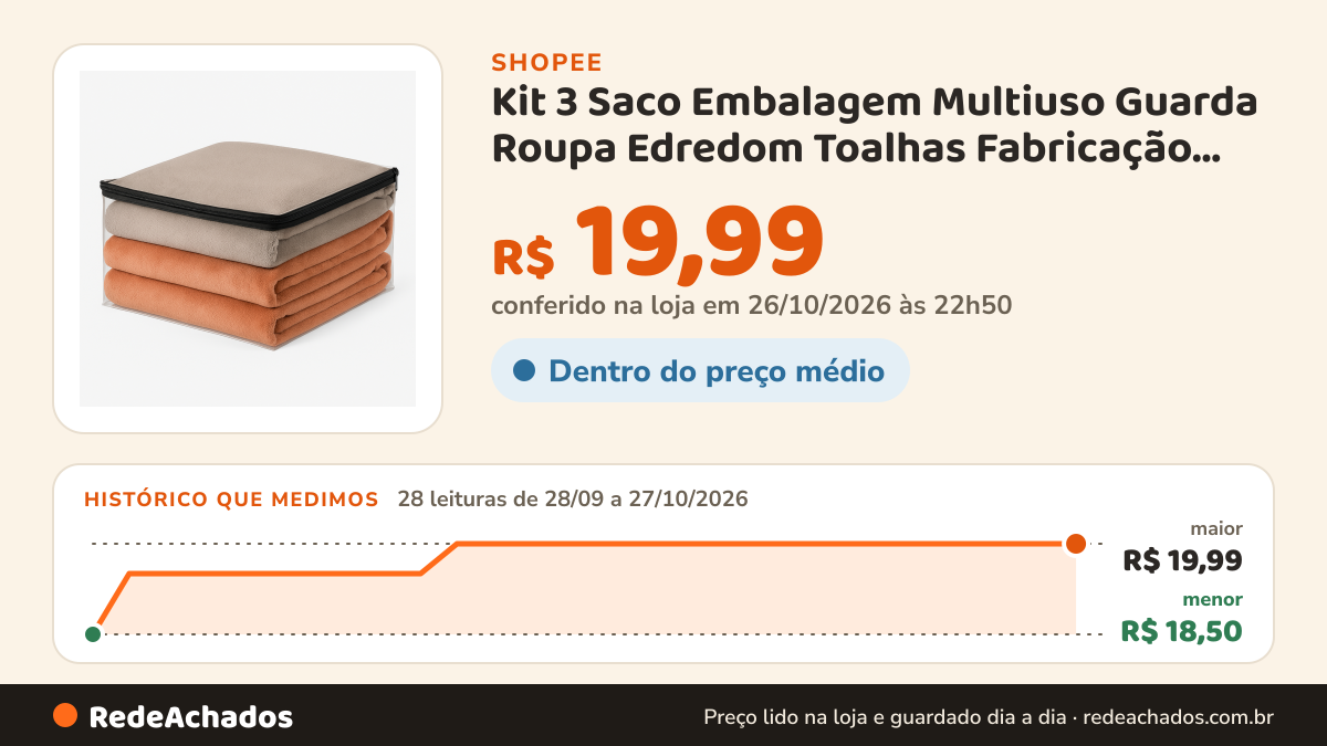 Histórico de preço de Kit 3 Saco Embalagem Multiuso Guarda Roupa Edredom Toalhas Fabricação Própria Transparente… na Shopee: 28 leituras de 28/09/2026 a 27/10/2026, menor R$ 18,50, maior R$ 19,99; R$ 19,99 conferido em 26/10/2026 às 22h50