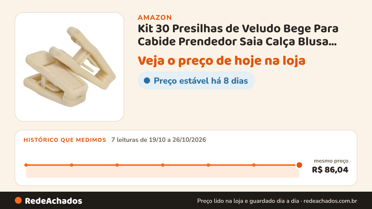 Histórico de preço de Kit 30 Presilhas de Veludo Bege Para Cabide Prendedor Saia Calça Blusa Blusinha Prendedor… na Amazon: 7 leituras de 19/10/2026 a 26/10/2026, mesmo preço, R$ 86,04, em todas