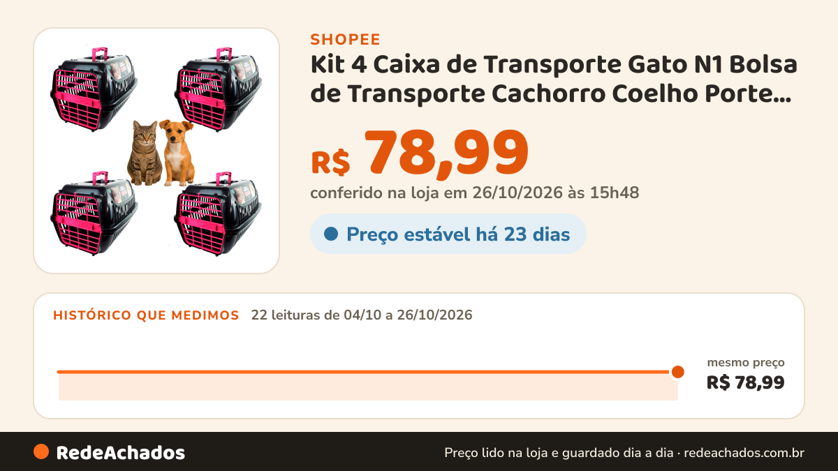 Histórico de preço de Kit 4 Caixa de Transporte Gato N1 Bolsa de Transporte Cachorro Coelho Porte Pequeno na Shopee: 21 leituras de 04/10/2026 a 25/10/2026, mesmo preço, R$ 78,99, em todas; R$ 78,99 conferido em 25/10/2026 às 10h39