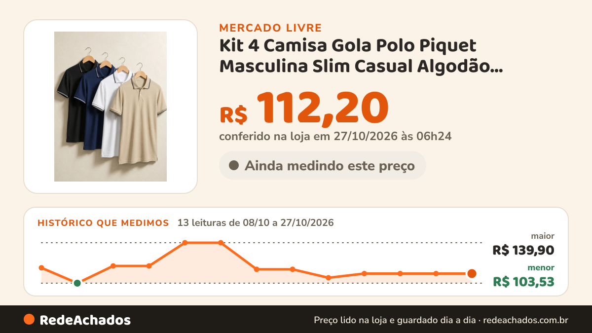 Histórico de preço de Kit 4 Camisa Gola Polo Piquet Masculina Slim Casual Algodão Multicolorido G Liso no Mercado Livre: 13 leituras de 08/10/2026 a 27/10/2026, menor R$ 103,53, maior R$ 139,90; R$ 112,20 conferido em 27/10/2026 às 06h24